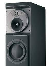 Bowers & Wilkins CT8 LR