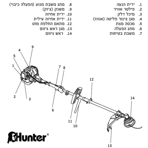  חרמש בנזין מוטורי 42.7 סמ