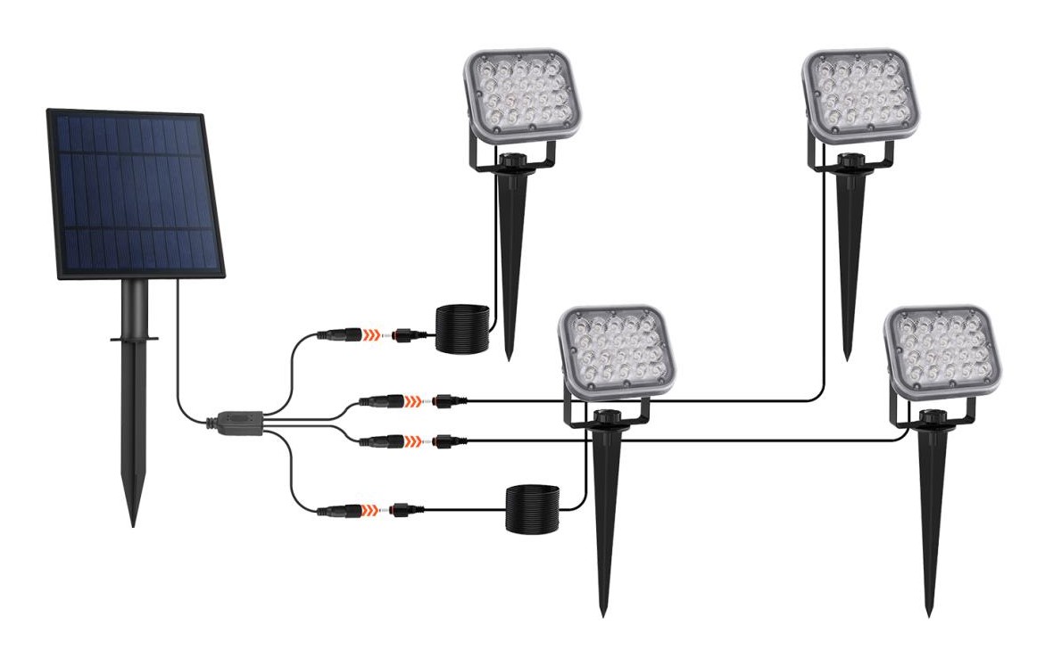 סאן לייט רביעיה דוקרן LED