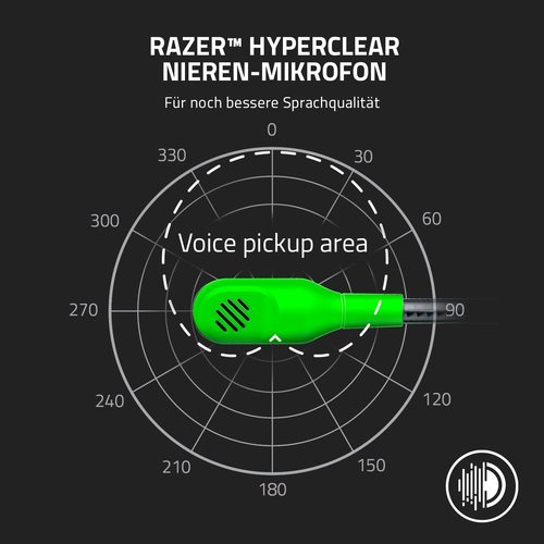 אוזניות גיימינג ירוק Green Razer BlackShark V2 X  