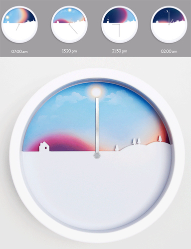 שעון עם עיצוב משתנה יום/לילה Day & Night Clock