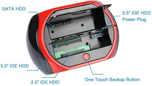 תחנת עגינה ושכפול לשני דיסקים HDD קשיחים וכרטיסי זכרון