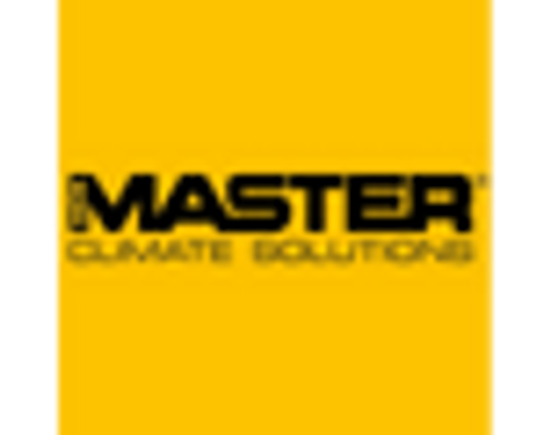 מפזר חום תעשייתי 3300W MASTER B 3.3