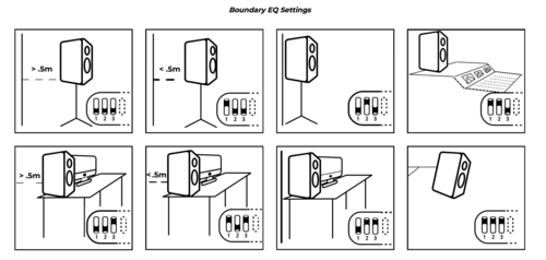מוניטור אולפני KALI AUDIO IN-8 2nd WAVE