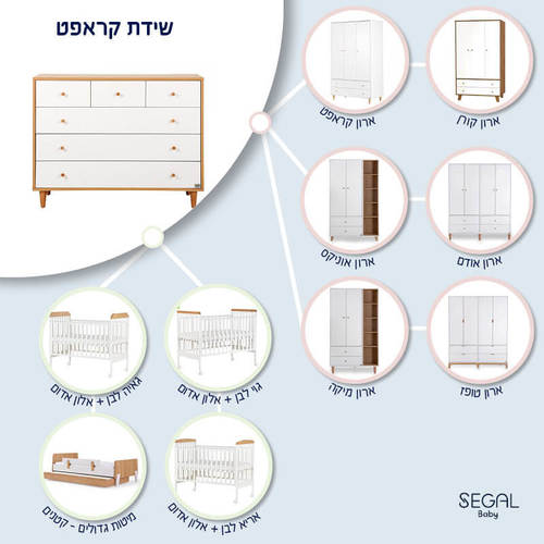 שידה קראפט