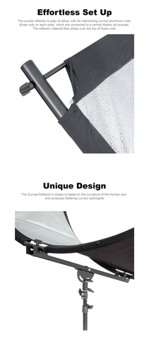 רפלקטור UltraBlitz FREP-60150 Eyelighter 