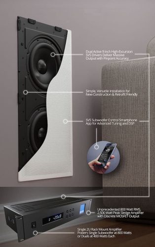 SVS 3000 Dual In-Wall Subwoofer