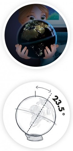 גלובוס יום ולילה מסתובב וזוהר 2 ב 1