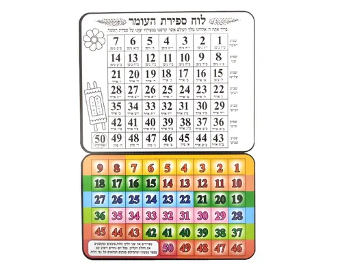 עבודת יצירה - לוח ספירת העומר - 36 יח'
