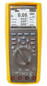 Fluke 287 – רב מודד
