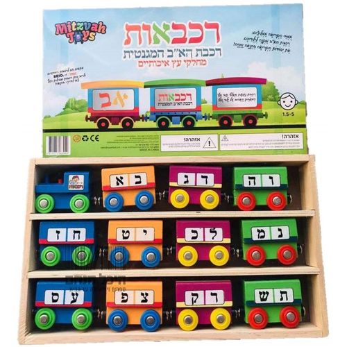 רכבת מגנטית א ב