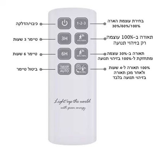 פרוז'קטור סולארי 60 וואט עם חיישן תנועה גוון אור לבן קר