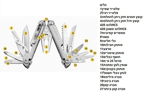 מוצרי LEATHERMAN