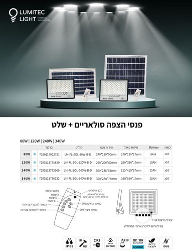 פנס הצפה LED 120W סולארי מבית LUMITEC