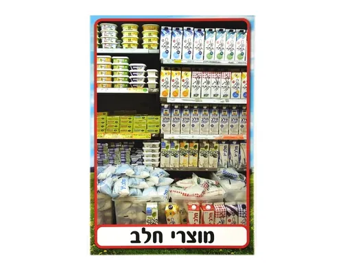 ערכת תמונות - חלב