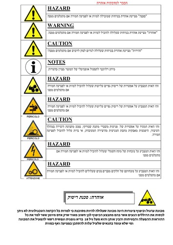 מערגלות פרופילים