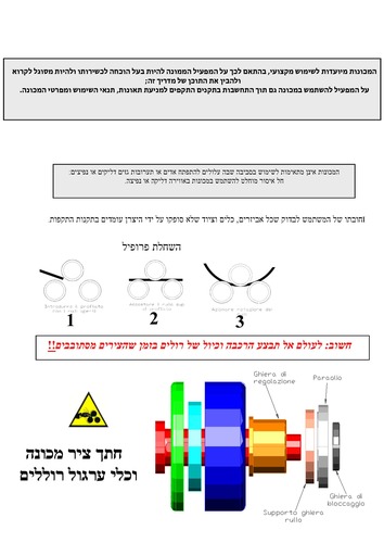 מערגלות פרופילים