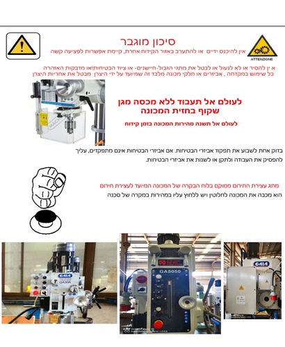 מקדחות