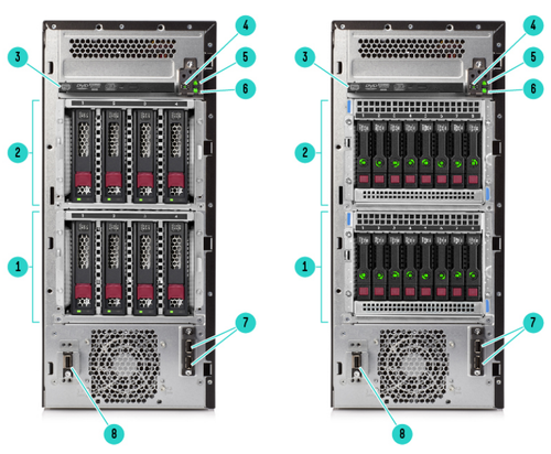 שרת HPE ProLiant ML110 Gen10 4208 32G 2TB X2