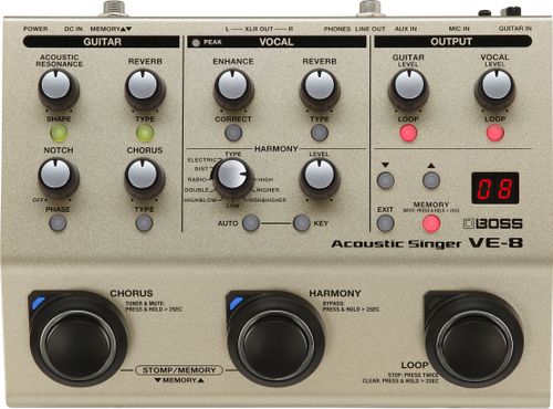 זוית נוספת Boss VE-8