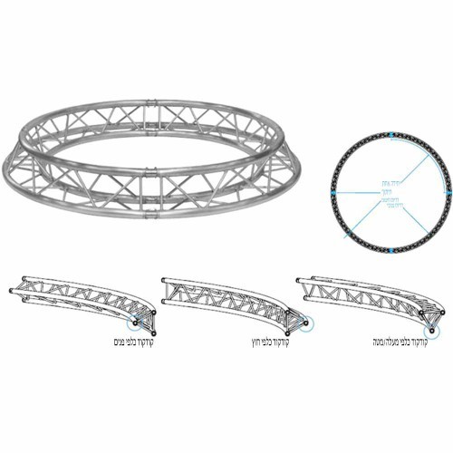 טראס עגול, קוטר 5 מ T CIRCLE TR-5m