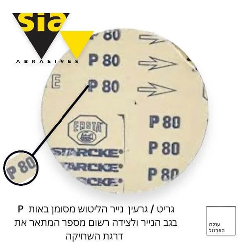 נייר שיוף וליטוש SIA סדרה 1944למלטשת אקצנטרית אוויר או חשמלית לעבודת עץ מתכת קירות שיש ועוד. מגרעין 40P עד 400P קוטר נייר 150 ממ - עולם הפרזול 01