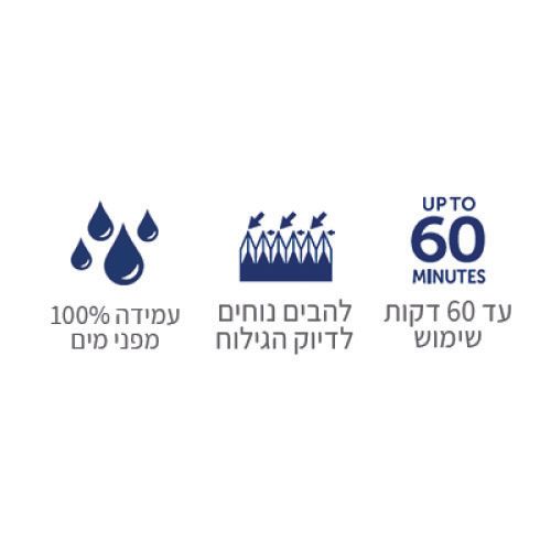 מעצב זקן REMINGTON PG4000