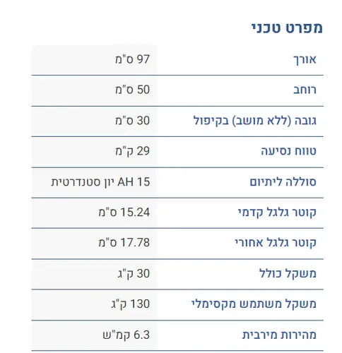 קלנועית מתקפלת Carry On