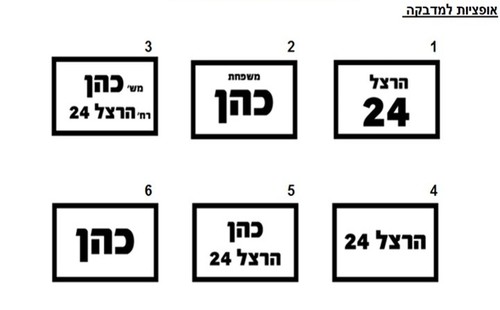 מדבקת שם רחוב לגוף תאורה קיר LANTIS 