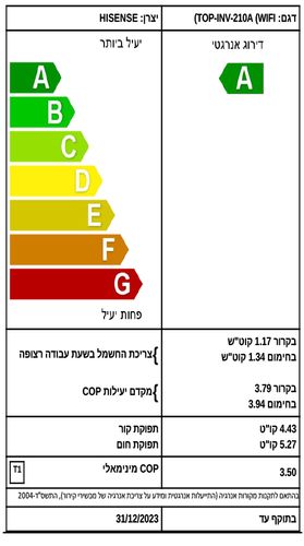 ‏מזגן עילי Top INV 210A Wifi שנת 2022 Tornado טורנדו