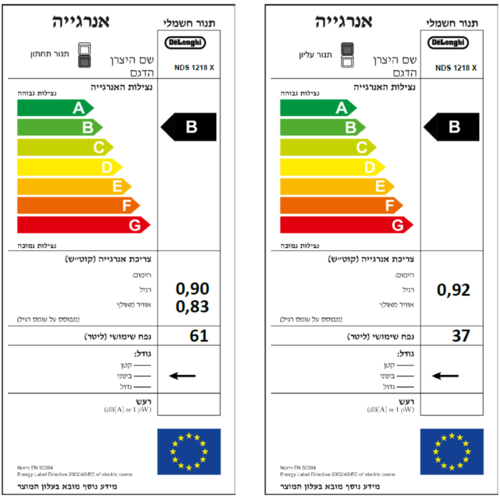 תנור דו-תאי הלכתי משולב כיריים Delonghi NDS-1218
