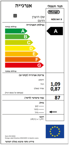 תנור משולב כיריים 90 ס