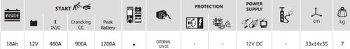 בוסטר התנעה נטען נייד GYS PACK 480A 12V 