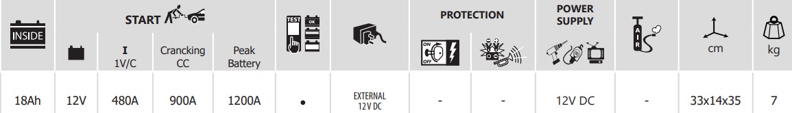 בוסטר התנעה נטען נייד GYS PACK 480A 12V
