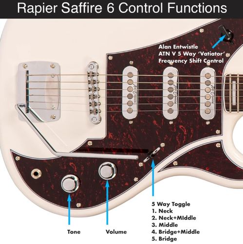 זוית נוספת Rapier Saffire Electric Guitar ~ Greenburst