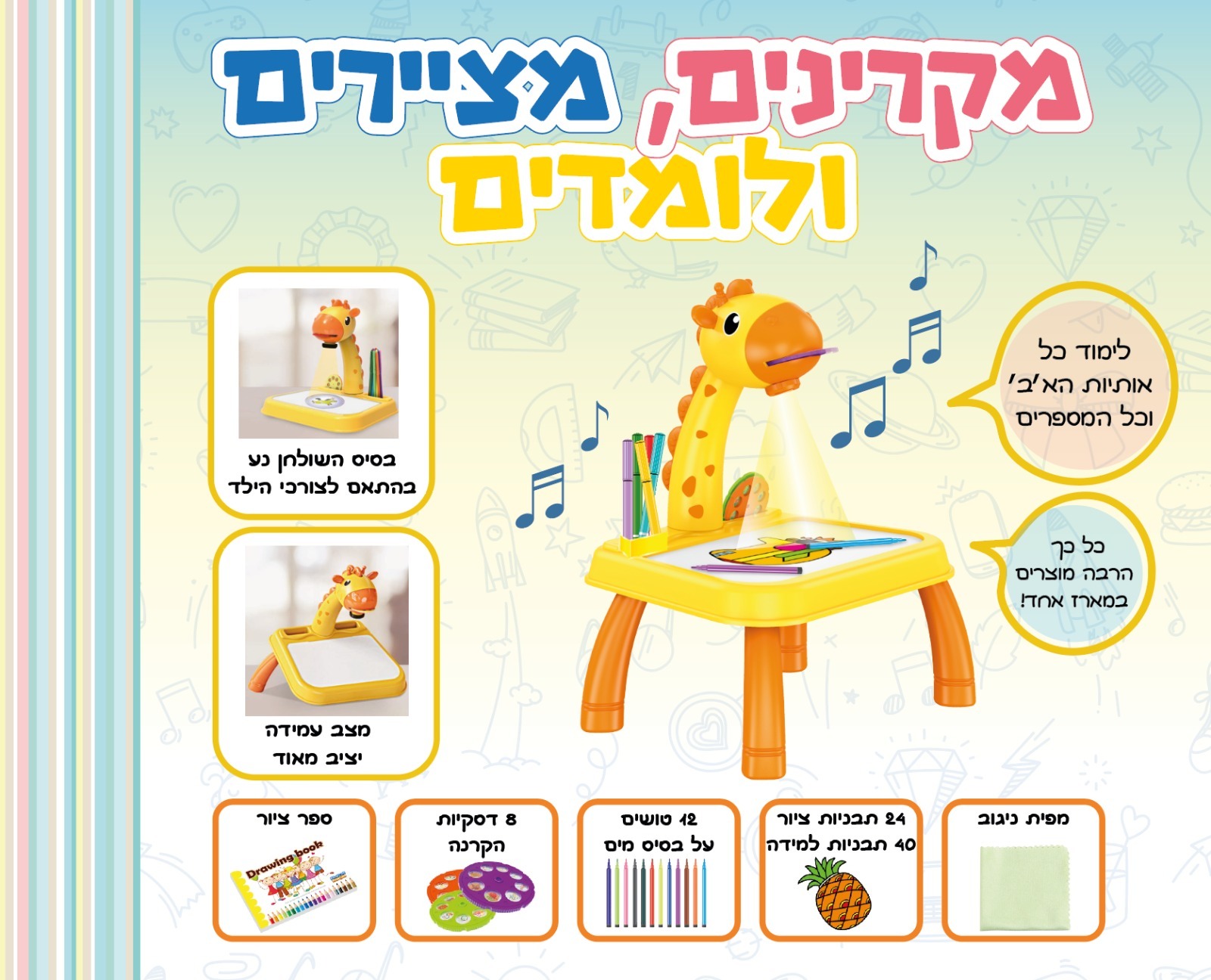 רפאלצ