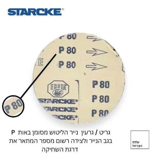 נייר זכוכית 4.5 לשיוף וליטוש למלטשת אקצנטרית לעבודת עץ, מתכת, שיש ועוד. גרעין 320P קוטר נייר 115 ממ - עולם הפרזול 01