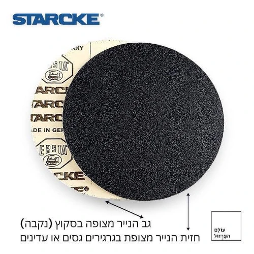 נייר זכוכית 4.5 לשיוף וליטוש למלטשת אקצנטרית לעבודת עץ, מתכת, שיש ועוד. גרעין 800P קוטר נייר 115 ממ - עולם הפרזול 02