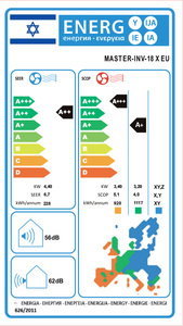 ‏מזגן עילי Master INV 18X EU שנת 2023 Tornado ‏1.5 ‏כ"ס טורנדו