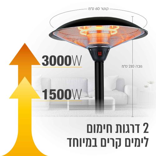 ‏פטריית חימום Sirius ONO-3000
