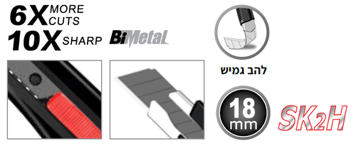 סכין חיתוך רחב ארגונומית – אחיזת סופר סופט