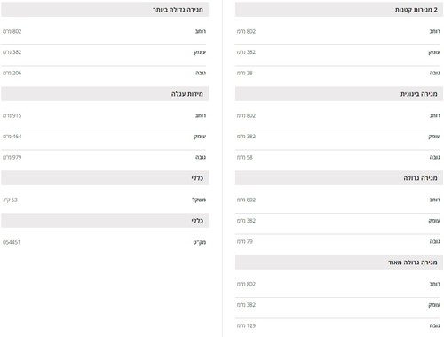 ארון נייד 6 מגירה 36″ רוחב 900 ממ SIGNET 054451