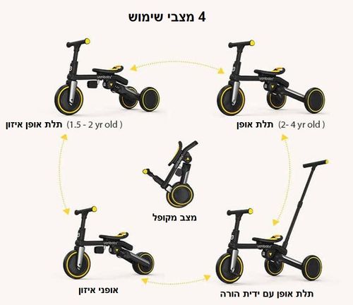 תלת אופן 4 ב 1 מתקפל הופך לאופני איזון Trike-Bike rolloGo - לבן/כתום