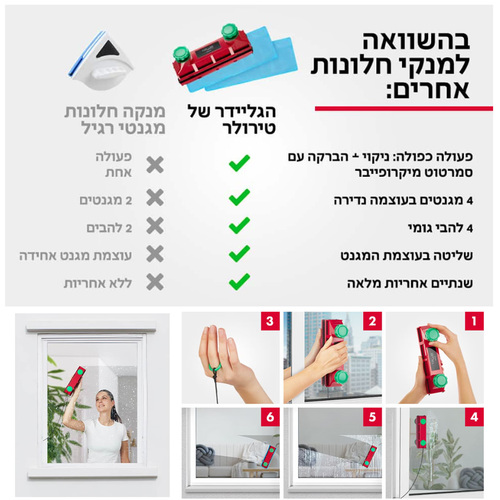 גליידר D4 AFC | מנקה חלונות מגנטי מתכוונן לחלונות בעובי בין 2-40 מילימטר טירולר Tyroler