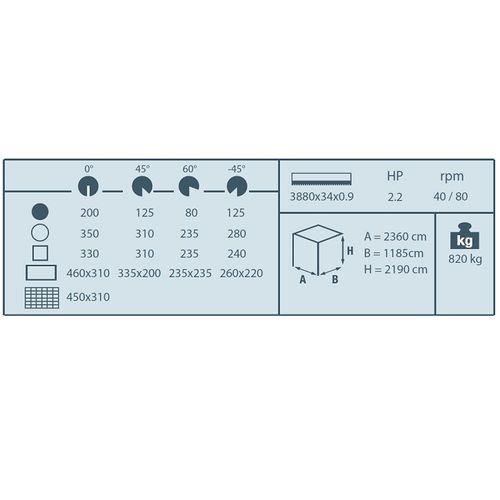 משור סרט YCM-460SAI אוטומטי מלא KARNAF 