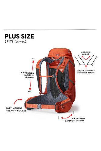 Stout Plus Size 45