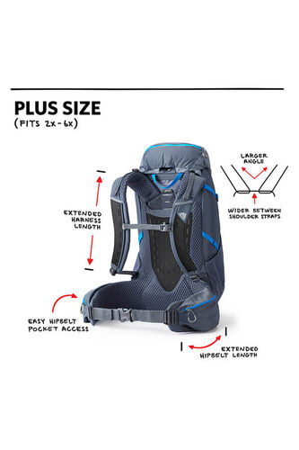 Amber Plus Size 44