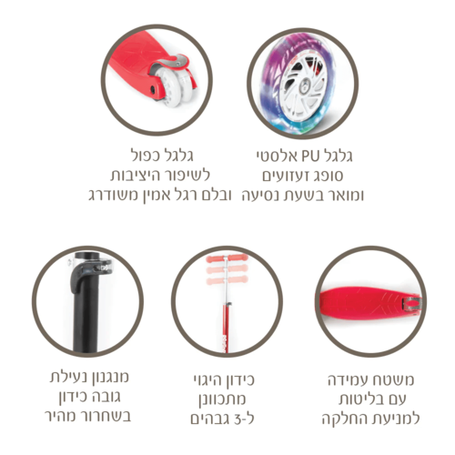 קורקינט K5 ראפטור צבע כחול