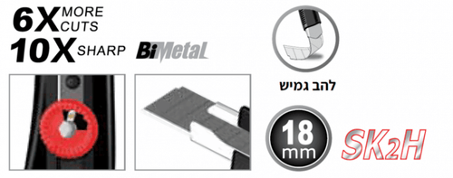 סכין חיתוך רחב ארגונומית – אחיזת סופר סופט
