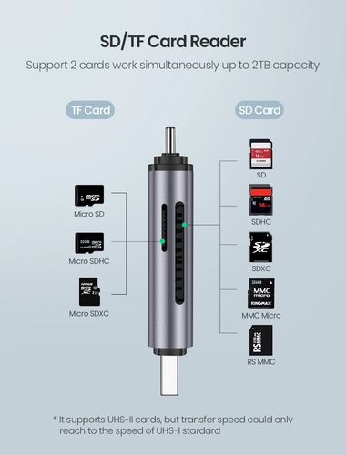 קורא כרטיסים SD + MICRO SD חיבור כפול UGREEN USB3 + TYPE C